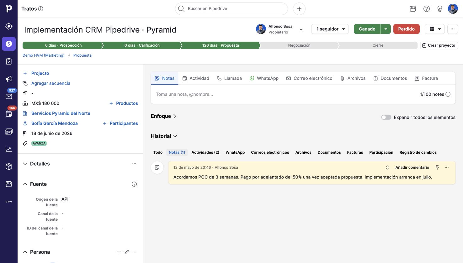 Expediente de oportunidad. Pipedrive en una cuenta de demostración.